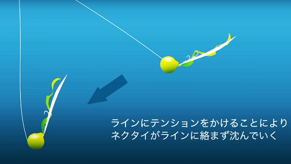 投入時にラインテンションを緩めると針やネクタイがラインに絡むので、かけ続けることが重要。