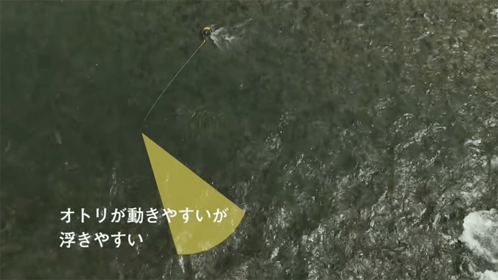 85は射程距離が短くなるが、軽く、操作性が上がるため良いことが多いと小澤さんはいう。また、オトリをどのように動かすかを考え、オトリとの距離を自分で動き調整していくことが大切。