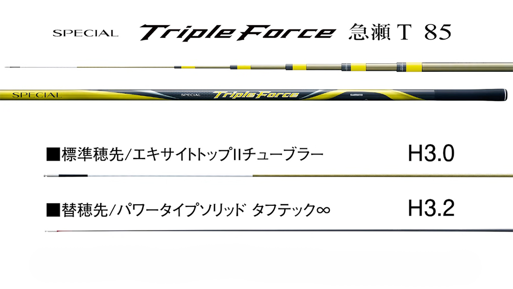 スペシャル トリプルフォース徹底解説【前編】 入れ掛かりを実現する
