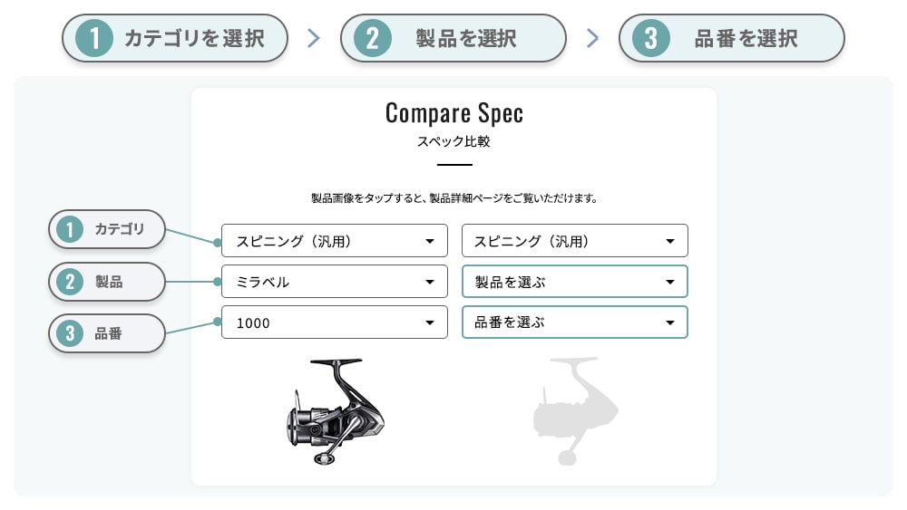 シマノ釣具製品の違いがひと目で分かる「スペック比較」機能 | SHIMANO