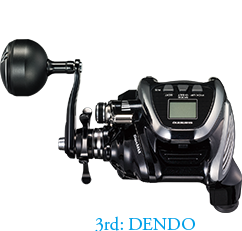 3rd: DENDO