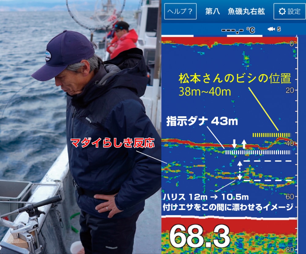 【攻略1】ビシダナを上げて待機して落し込みで誘う 【攻略1】ビシダナを上げて待機して落し込みで誘う