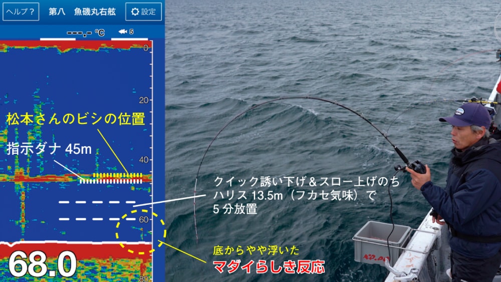 反応が減ったときこそ大チャンス、を示した一枚は2.9キロ。 反応が減ったときこそ大チャンス、を示した一枚は2.9キロ。