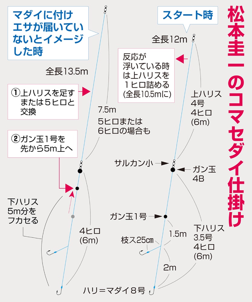 ※ここで紹介している探見丸画像は「探見丸スマート」によるものです。 ※ここで紹介している探見丸画像は「探見丸スマート」によるものです。
