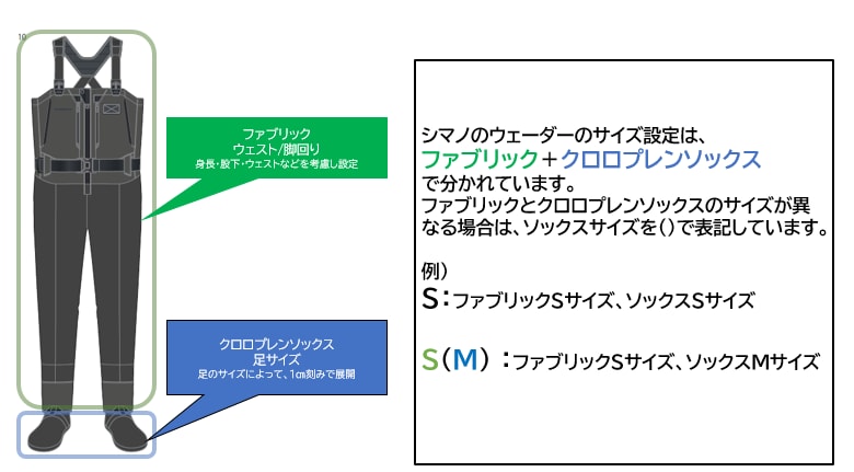 あると嬉しい、ソックスサイズ変更サービス