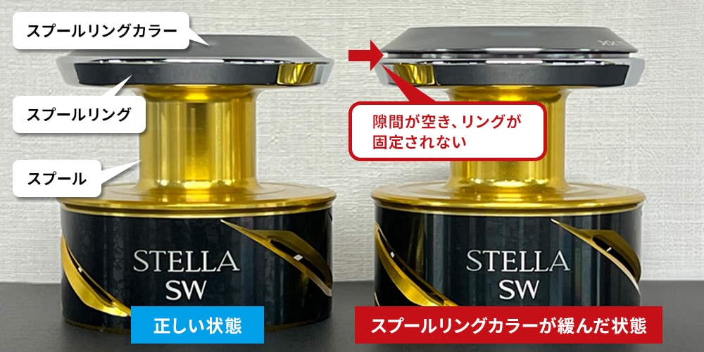 25ステラSW14000XG