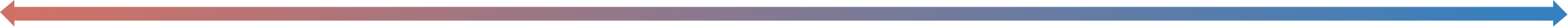 レイヤリングイメージ