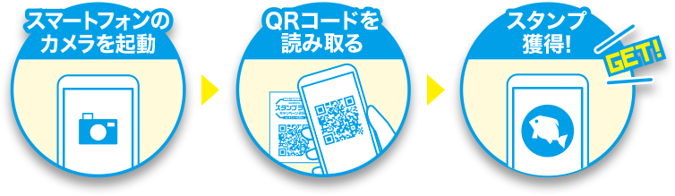 スマートフォンのカメラを起動 QRコードを読み取る スタンプ獲得！