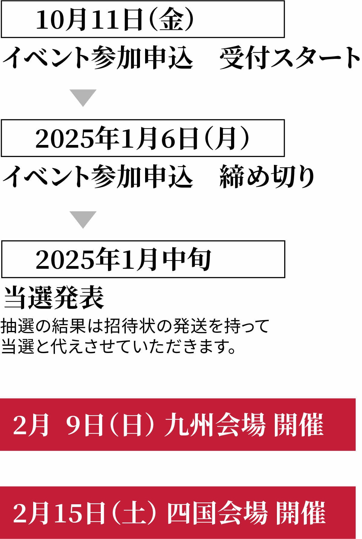 イベント受付スケジュール