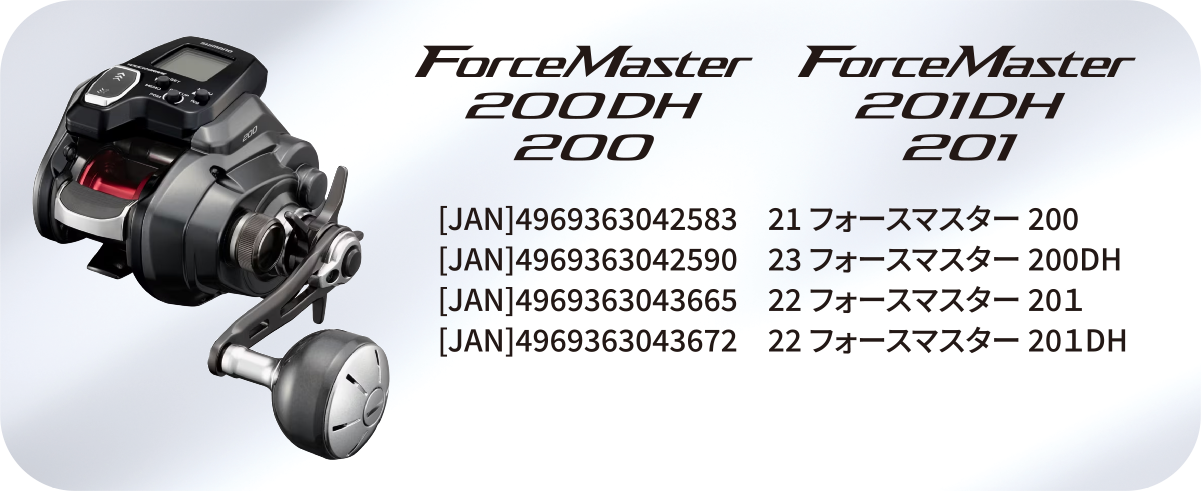 ForceMaster 200DH 200 ForceMaster 201DH 201
