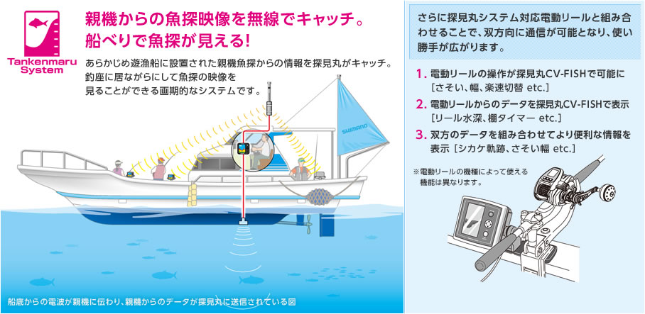 シマノ 探見丸 CV－FISH カラーバージョン-