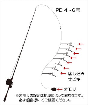 otoshikomi_img03.jpg