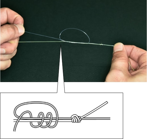 先ほどと同様に端糸を５回ほど巻きつけて、引き締める
