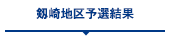 剣崎地区予選結果