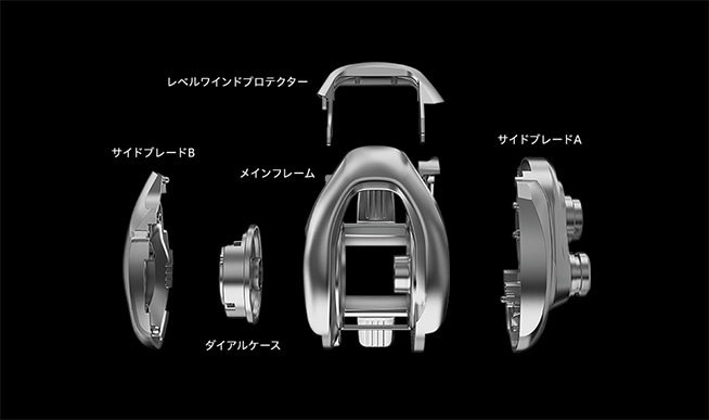 一般的なロープロファイルボディの課題