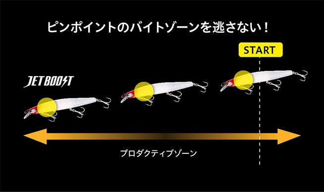 着水直後から即座に本来の泳ぎを発揮