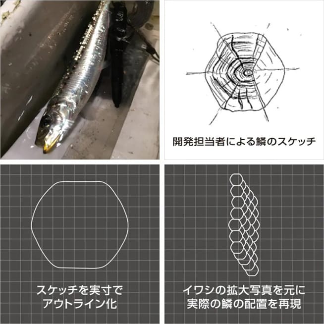 狂わせるほどの本物感を求めたウロコ「N」ホログラム