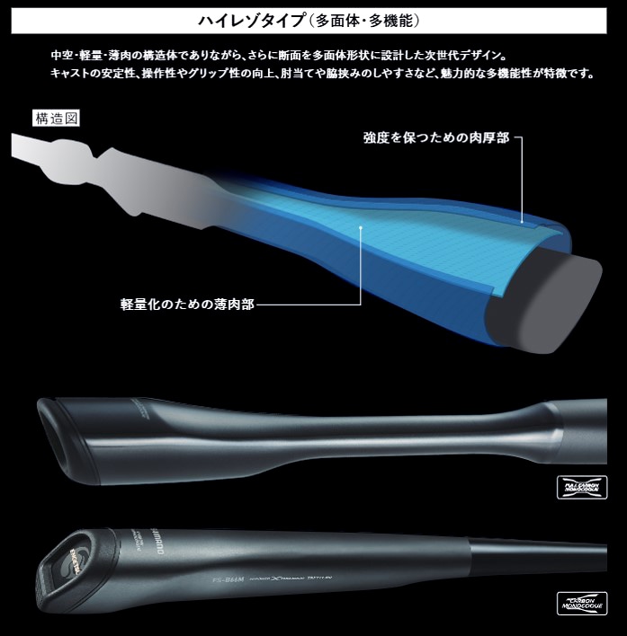 軽量と高強度・高感度を実現するハイレゾタイプ