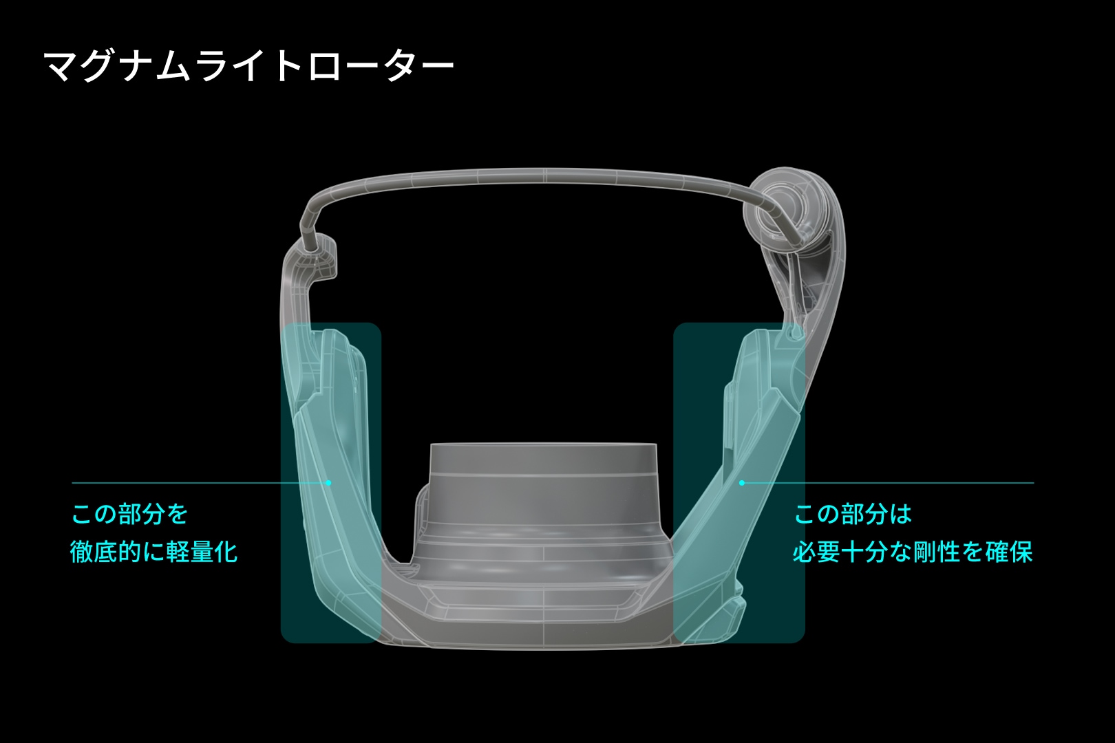 剛性を一切妥協せず異次元の軽い回転を追求