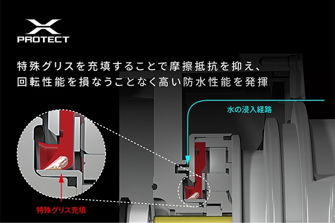 マグナムライトローター搭載のシマノ汎用スピニングリール