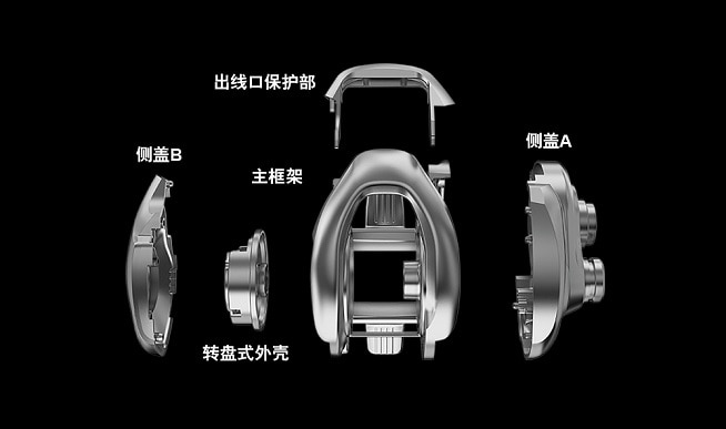 常见的低轮廓机身的问题
