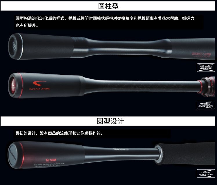 增强操作性能的EDGE TYPE与贴合握持手感的ROUND TYPE