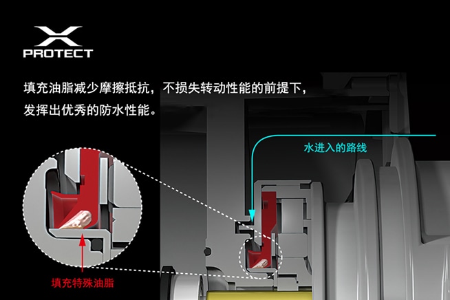 大型渔轮，强化防水保护