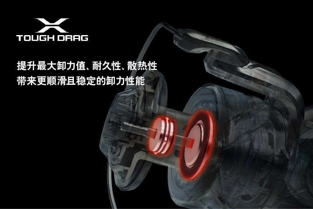 顺滑且稳定的卸力性能
