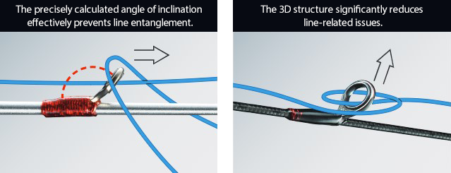 A compact, lightweight, and durable tip guide.