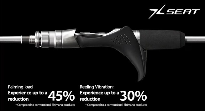 ① “Extreme Gun Grip” that pursues the ultimate grip