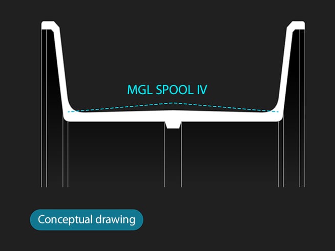 MGL SPOOL IV rotates more smoothly when casting.
