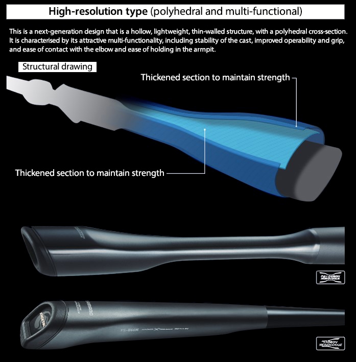 Advanced high-resolution design that delivers exceptional lightweight performance, enhanced strength, and superior sensitivity.
