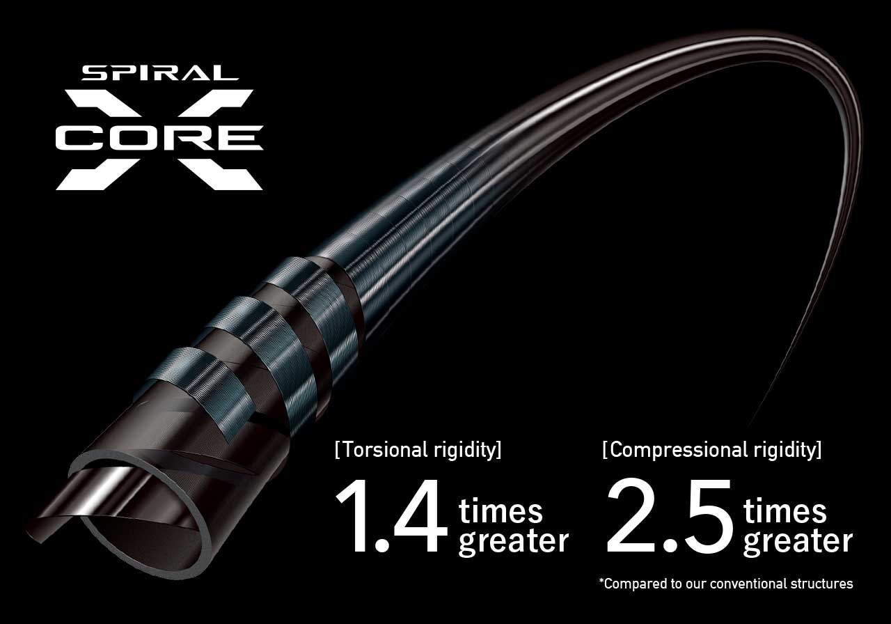 Next-generation blank structure enhanced with high-strength materials.