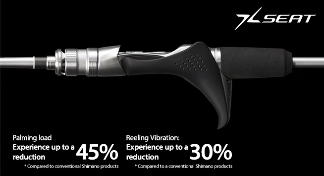 ① “Extreme Gun Grip” that pursues the ultimate grip