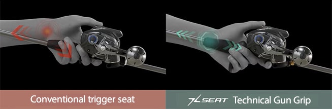 Combining stability with operability.
